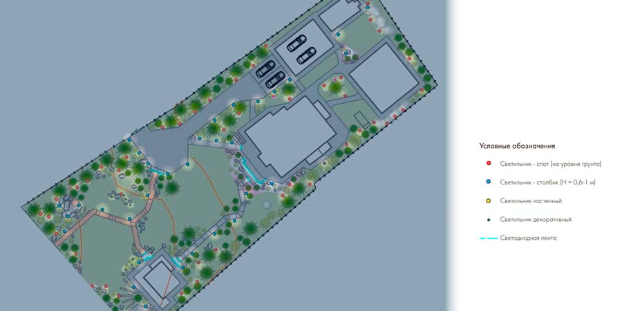 ПРОЕКТИРОВАНИЕ ЛАНДШАФТНОГО ОСВЕЩЕНИЯ УЧАСТКА